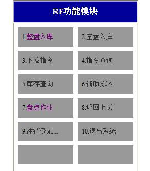 RF Technology Systems (RFS)